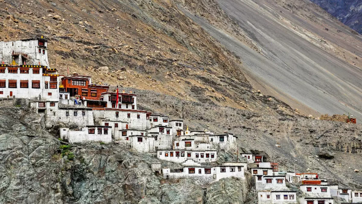 Monasteries in Ladakh